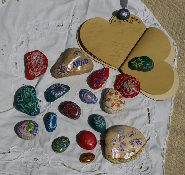 משוב ותוצרים